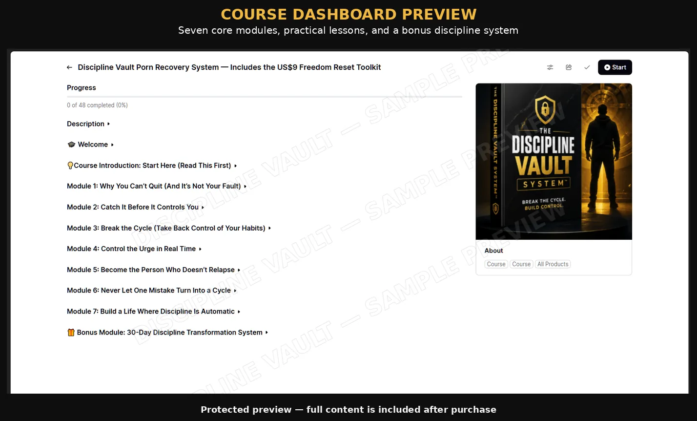 Protected preview of the Complete Discipline Vault System course dashboard and module list